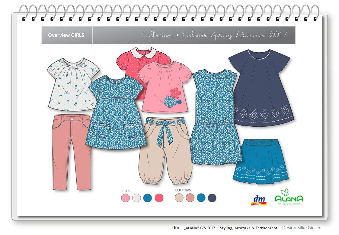 Bekleidung für dm Kindermode Kollektionen und Artworks
