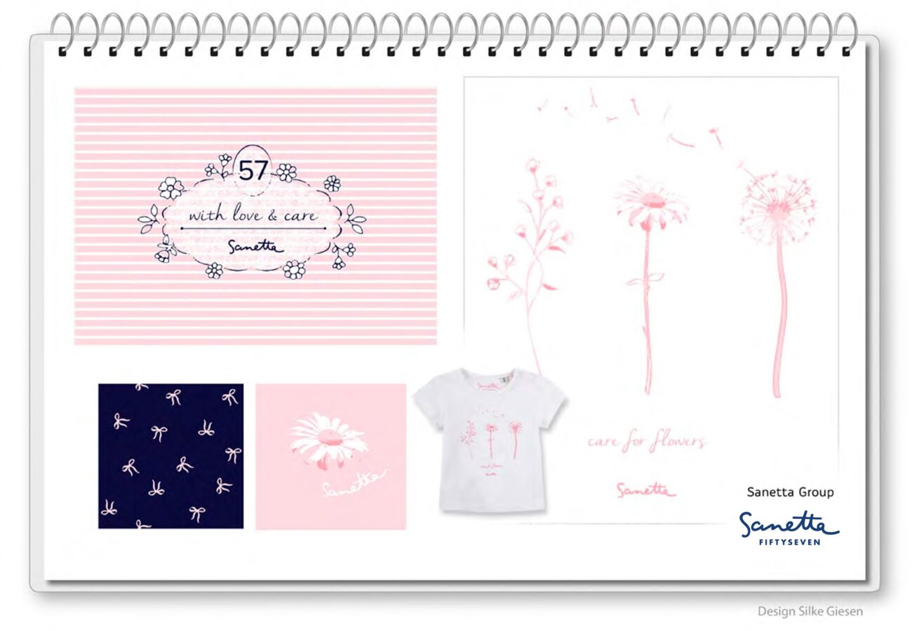 Grafikdesign_SANETTA-1 Grafikdesign angestellt bei Sanetta fuer fiftyseven baby girls